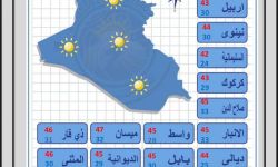 الأنواء الجوية : انخفاض بدرجات الحرارة وتصاعد للغبار بسبب نشاط الرياح